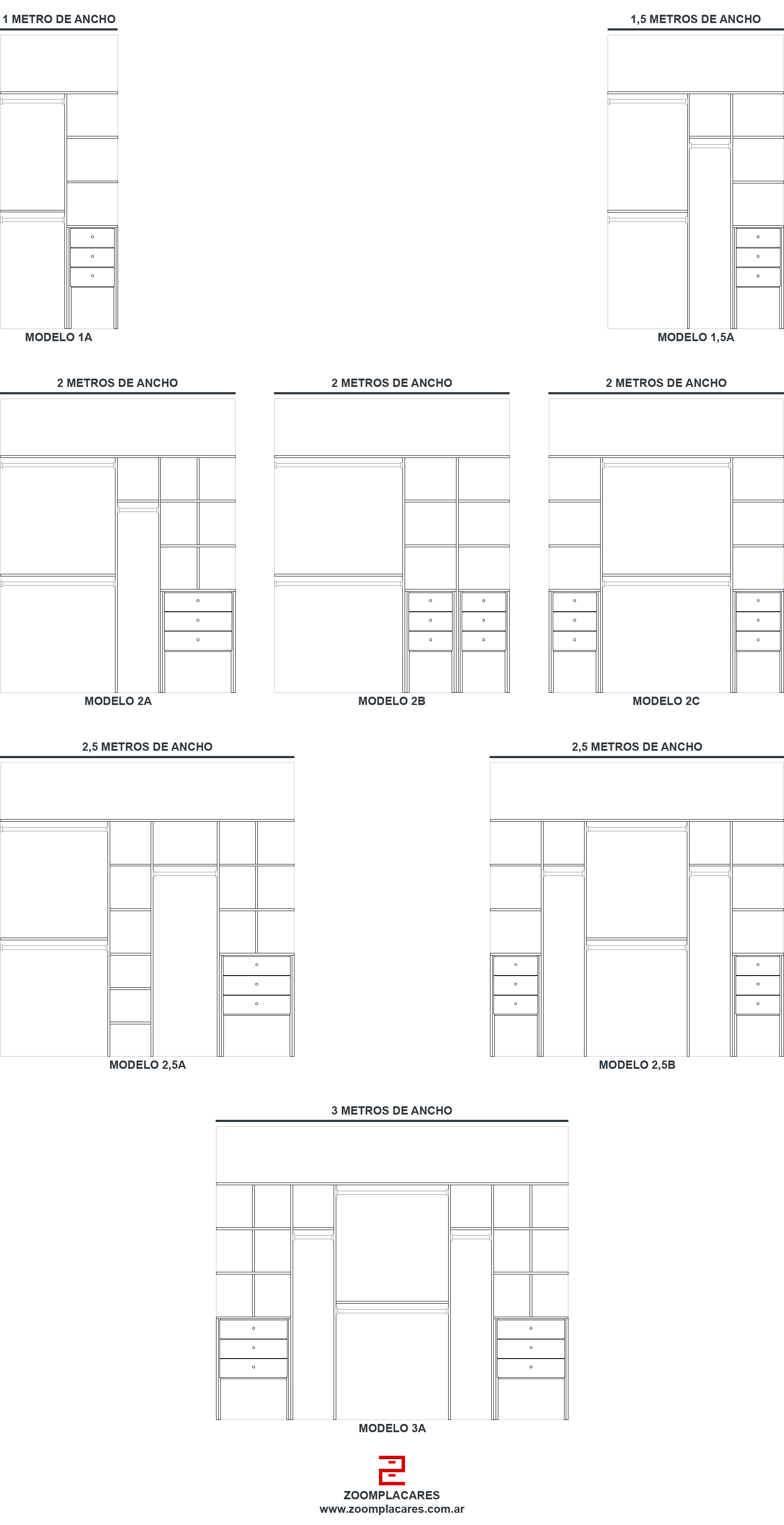 Modelos Placares a Medida